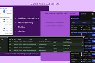 develop and customize a sports arbitrage platform
