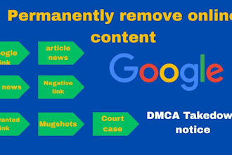 remove, take down permanently mugshot court cases bad article bad news google