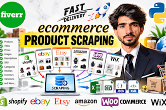 scrape products and import in shopify woocommerce ebay