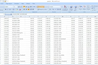 clean, format, merge, split excel data
