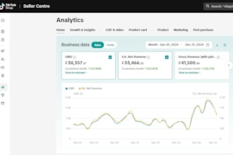 manage and optimize your tiktok shop for UK USA