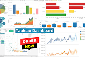 create stunning interactive dashboards in tableau for data visualization