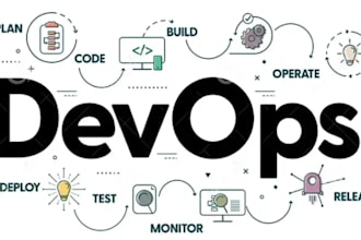 set up ci cd pipelines automate deployments and configure AWS jenkins