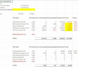 file uae vat return and process vat refund submission accurately