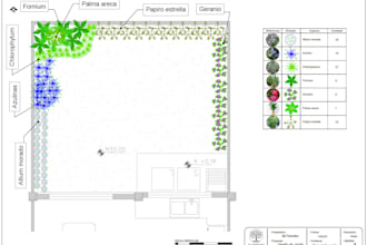 do professional garden and landscape design 2d  visualization