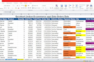 clean, format, merge, and split your excel data in 24 hours