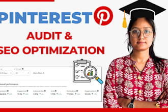audit and SEO optimize your pinterest account
