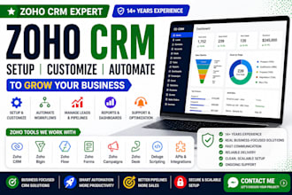 setup zoho CRM and customise for your business