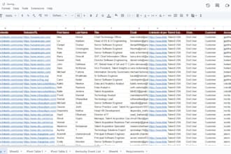 do b2b lead generation, linkedin leads and niche targeted email list building