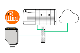 connect industrial io link sensors to the cloud