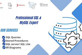 write sql queries, stored procedures for oracle, sql server, mysql, ms access