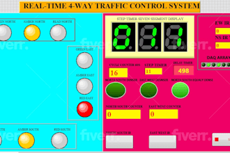 create custom labview applications and solutions