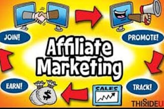 do affiliate marketing, website development, amazon store, solo ads, tiktok shop