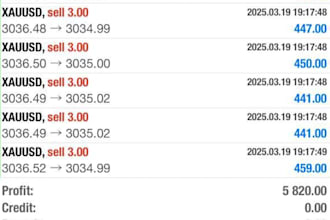 offer forex trading bot, forex bot, forex trading bot, trading bot, forex robot