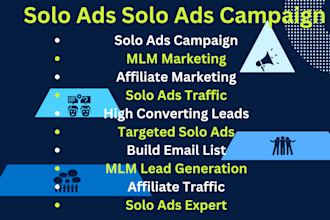 solo ads campaign solo ads mlm and affiliate marketing mlm leads generation