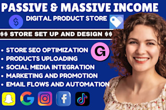 promote ebook, ingramspark book publishing, amazon ebook marketing sales funnel
