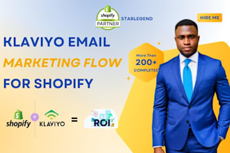 design klaviyo email flows, klaviyo email template
