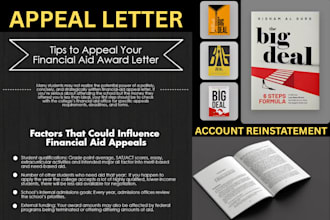 help you write amazon suspension appeal letter poa account reinstatement