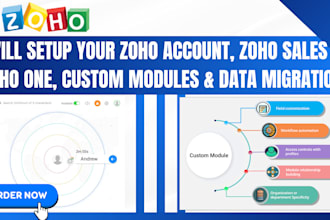 setup your zoho account,zoho sales iq,zoho one,custom modules and data migration
