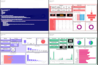apply analytical thinking with a people focused approach