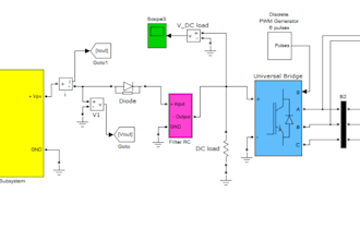 do pv, mppts, ev and wind simulink project using matlab