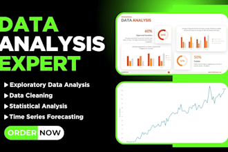 be your data analyst for statistical analysis,eda,data visualization in python