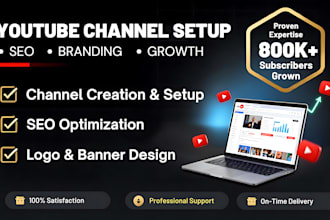 gig