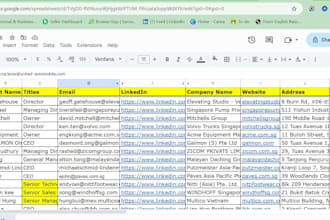 boost your b2b pipeline with targeted lead generation expertise