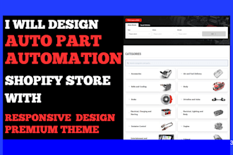 develop a profitable auto part store shopify automation shopify dropshipping