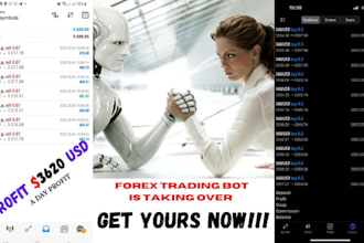 provide efficient forex trading bot, forex bot, trading bot, forex ea bot