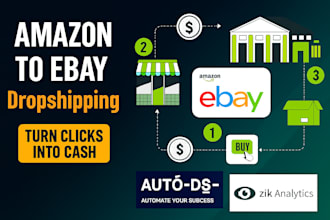 ebay dropshipping on profit share