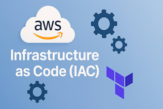 automate and optimize your AWS infrastructure using terraform