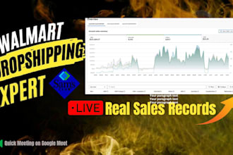 find hot selling products sams club, walmart, to amazon dropshipping store