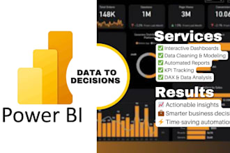 create interactive power bi dashboards and visualizations