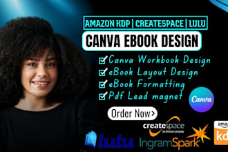 canva ebook design canva workbook ebook formatting ebook layout for print or pdf