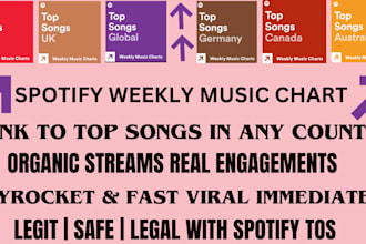 chart your spotify music in top 50 on weekly spotify chart
