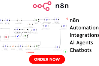 setup expert n8n automation, n8n workflow, chatbots, n8n agent,