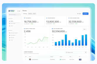develop web app ai software developer ai integration app, ai pos saas app crm