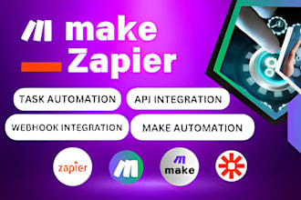 make com automation, make com API, made com, make com scenario, fix make com