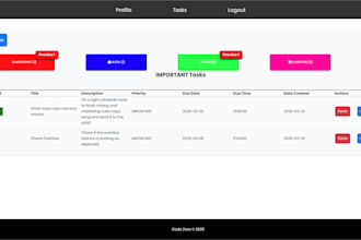 create web applications using spring boot and angular