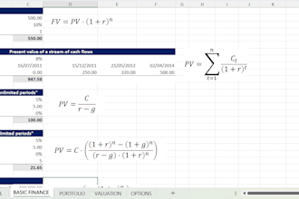 do asset pricing valuation for real and financial asssets with financial theory