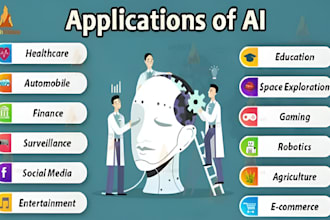 develop an ai mobile app, ai saas app, ai chatbot for your business