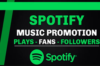 do spotify track promotion, spotify album promotion