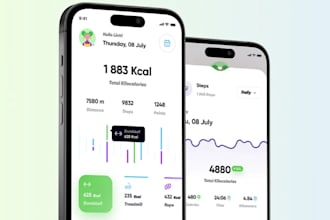 develop ai hydration tracker app, water intake reminder app, wellness coach app