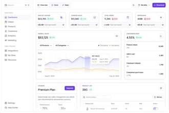 be odoo developer, odoo customization, setup and install odoo, fix odoo module