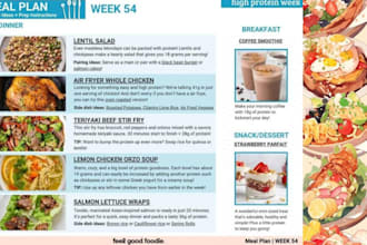 be expert nutritionist for personalized meal plans
