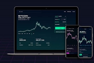build forex trading app, algo trading, exchange website, wallet app, bank app