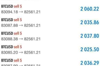 forex trading, forex bot, forex ea, profitable trading strategy