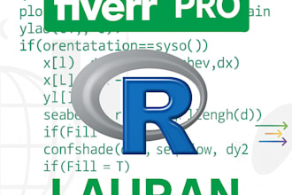 be your code master in r programming and r studio