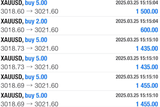 give forex trading bot, forex trading, forex bot, forex trading bot, scalping ea